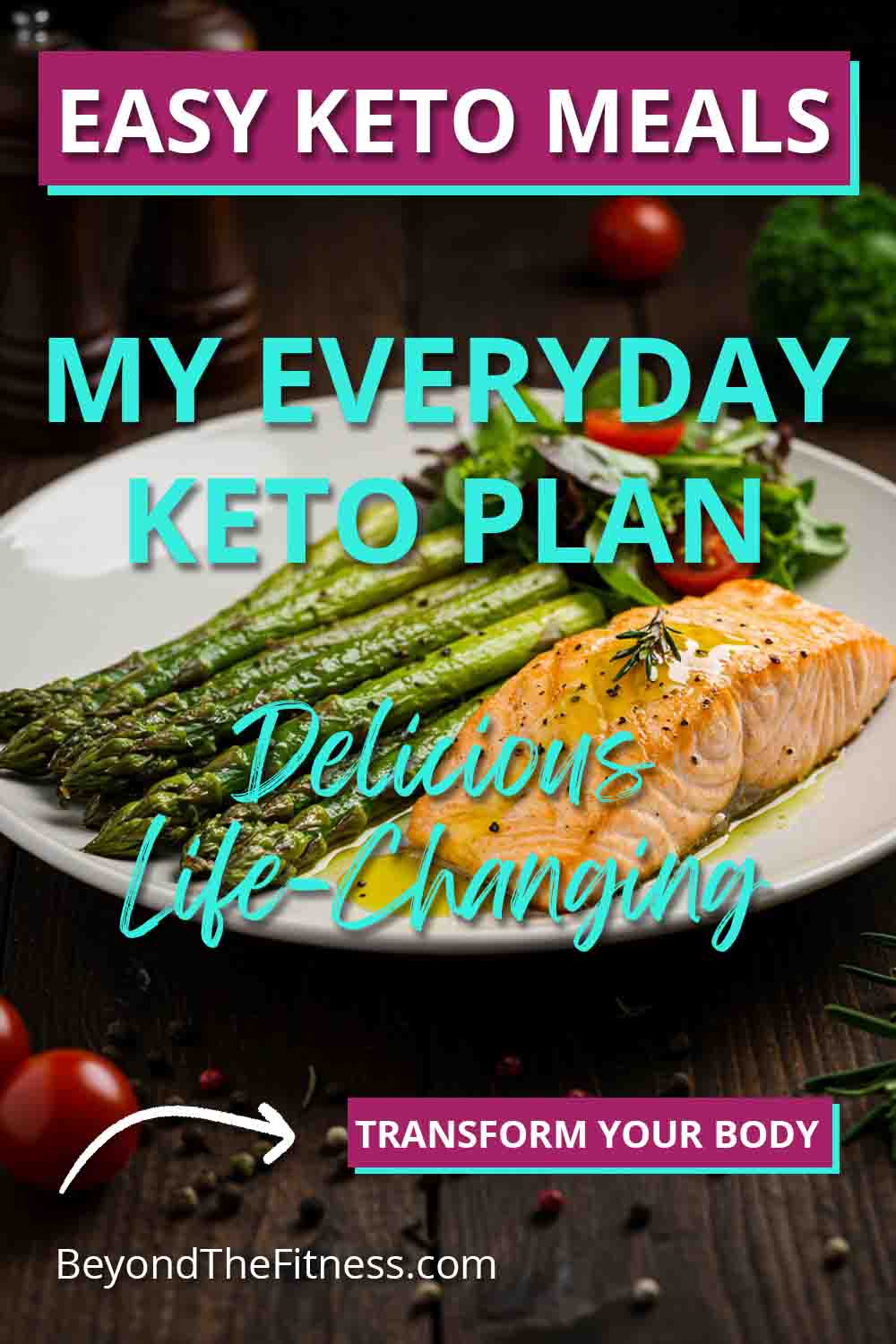 Your Guide to Delicious and Easy Keto Meals for Every Day copy